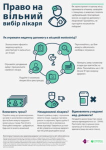 Про стан національної системи охорони здоров’я та невідкладні заходи щодо забезпечення громадян України медичною допомогою