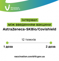 Загальна інформація