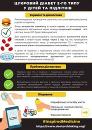 Цукровий діабет 2-го типу у дітей та підлітків