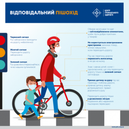 Вакцини від COVID-19 було розроблено швидко, але з дотриманням максимально високих стандартів безпеки