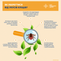 Сексуальність і сексуальний досвід є частиною життя кожної людини