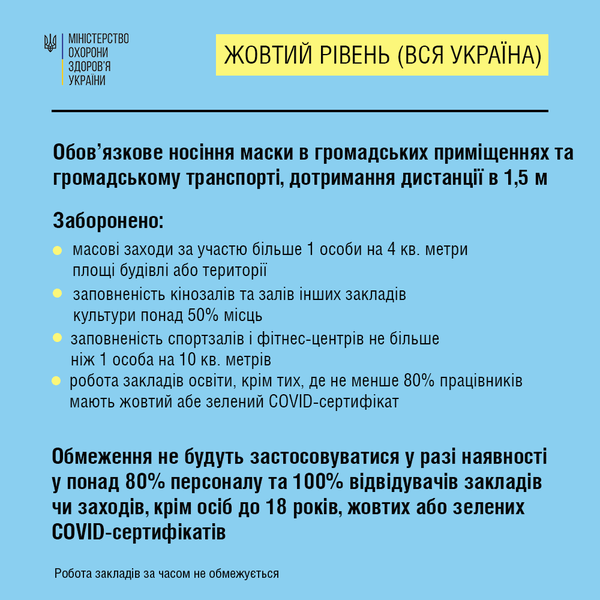 Якими будуть нові внутрішні СOVID-сертифікати?