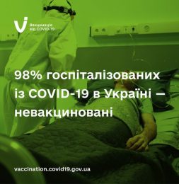 За останні три місяці 98.1% госпіталізованих із COVID-19 в Україні — невакциновані