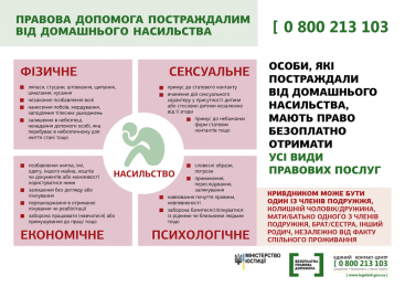 26 вересня – Всесвітній день контрацепції