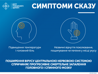 Чому важливо вакцинуватися від COVID-19, навіть якщо ви перехворіли?