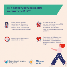 Чому важливо кожному перевіритися на ВІЛ та гепатит С?