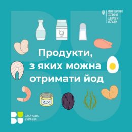 Здоров’я людини багато в чому залежить від достатньої кількості йоду в організмі
