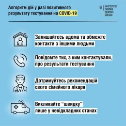 Алгоритм дій у разі отримання позитивного тесту на COVID19 