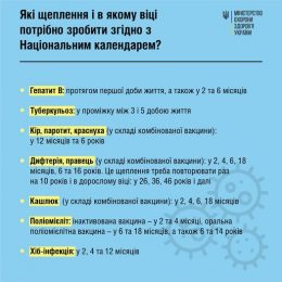 Більшості інфекційних хвороб легше запобігти, вакцинувавшись