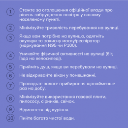 Смог – це суміш викидів, пилу, продуктів горіння та забруднюючих речовин