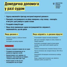 Холера: симптоми та методи профілактики