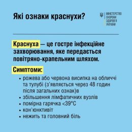 17 травня - Всесвітній день пульмонолога
