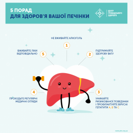5 КРОКІВ ДО ЗДОРОВ’Я ВАШОЇ ПЕЧІНКИ