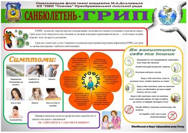 РАК МОЛОЧНОЇ ЗАЛОЗИ. ДІАГНОСТИКА ТА ЛІКУВАННЯ