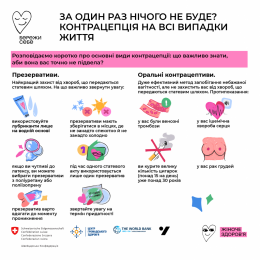 ЗА ОДИН РАЗ НІЧОГО НЕ БУДЕ? КОНТРАЦЕПЦІЯ НА ВСІ ВИПАДКИ ЖИТТЯ