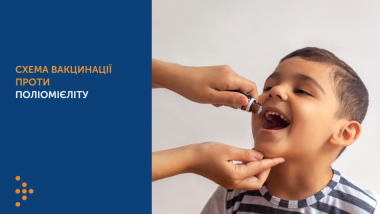 СХЕМА ВАКЦИНАЦІЇ ПРОТИ ПОЛІОМІЄЛІТУ
