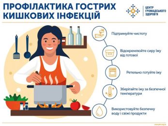 ЗАКОН УКРАЇНИ Про внесення змін до деяких законодавчих актів України щодо удосконалення надання медичної допомоги