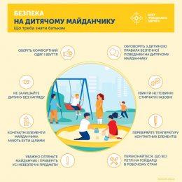 Як запобігти травмуванню дітей під час прогулянки?