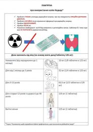 ПРО ЗАГРОЗУ РАДІАКТИВНОГО ОПРОМІНЕННЯ