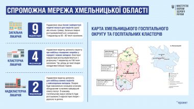 Хімічна зброя