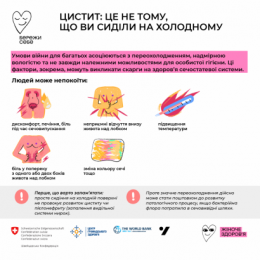 ЦИСТИТ: ЦЕ НЕ ТОМУ, ЩО ВИ СИДІЛИ НА ХОЛОДНОМУ