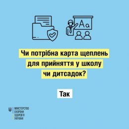 Карта профілактичних щеплень