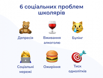 Батьки, ви знаєте, що слід робити підліткові, якщо в дорозі до/зі школи почалася повітряна тривога? Батьки, ви знаєте, що слід робити підліткові, якщо в дорозі до/зі школи почалася повітряна тривога?