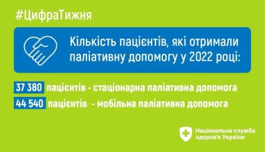 Паліативна допомога