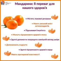 МАНДАРИНИ: 8 переваг для нашого здоров’я