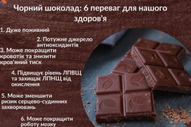 Як правильно мити руки