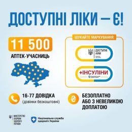Нагадуємо: в Україні продовжує діяти програма «Доступні ліки» Нагадуємо: в Україні продовжує діяти програма «Доступні ліки»