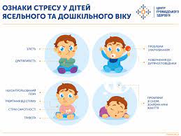 Які ознаки захворювання у дитини?