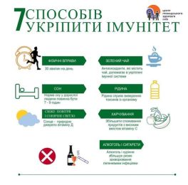 7 способів, як укріпити імунітет?