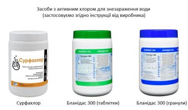 ЯК ЗНЕЗАРАЗИТИ ВОДУ ТА ПРОФІЛАКТИКА ЗАХВОРЮВАНЬ, ЩО ПЕРЕДАЮТЬСЯ ЧЕРЕЗ ВОДУ