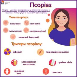 Псоріаз Псоріаз