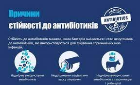 Що потрібно знати про антибіотикорезистентність Що потрібно знати про антибіотикорезистентність