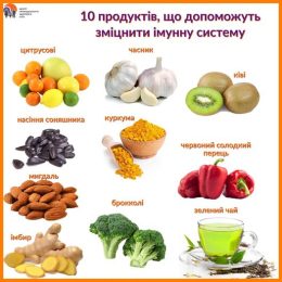 10 продуктів, що допоможуть зміцнити вашу імунну систему 10 продуктів, що допоможуть зміцнити вашу імунну систему
