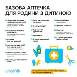 14 лютого – День донора (в тому числі донорів органів)