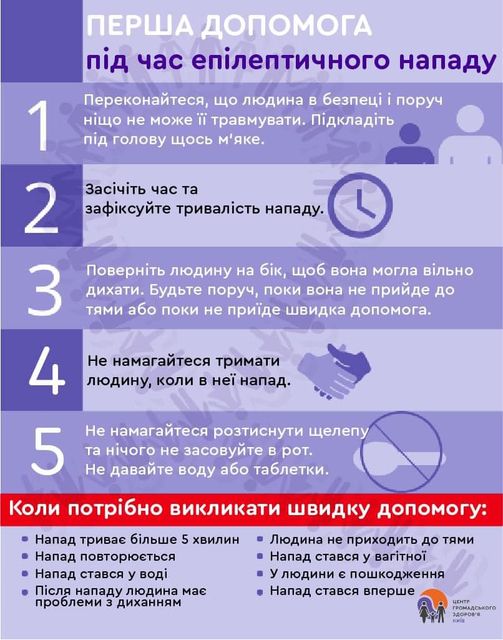 Міжнародний день боротьби з епілепсією