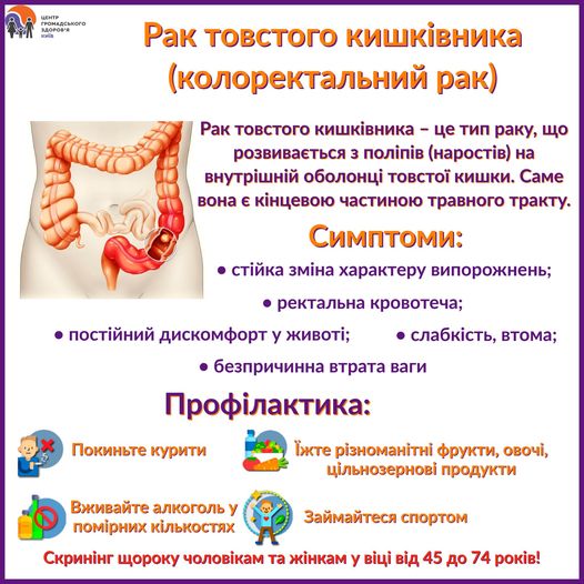 Рак товстого кишківника (колоректальний рак)