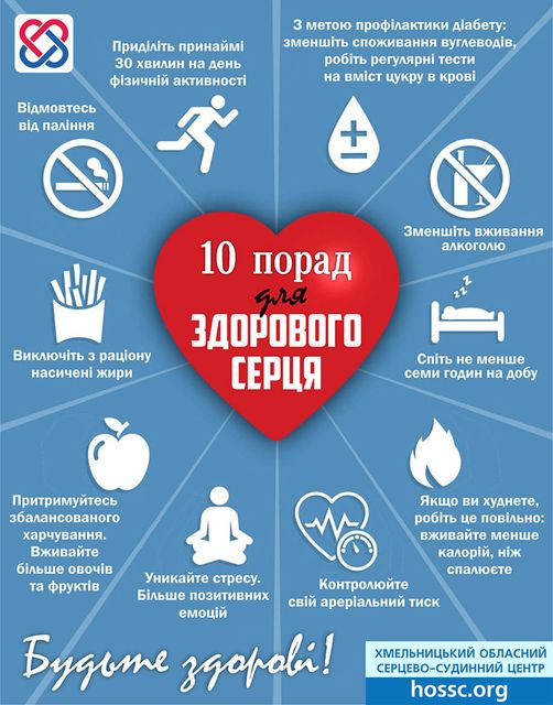 Які зміни в організмі можуть свідчити про проблеми з серцем?