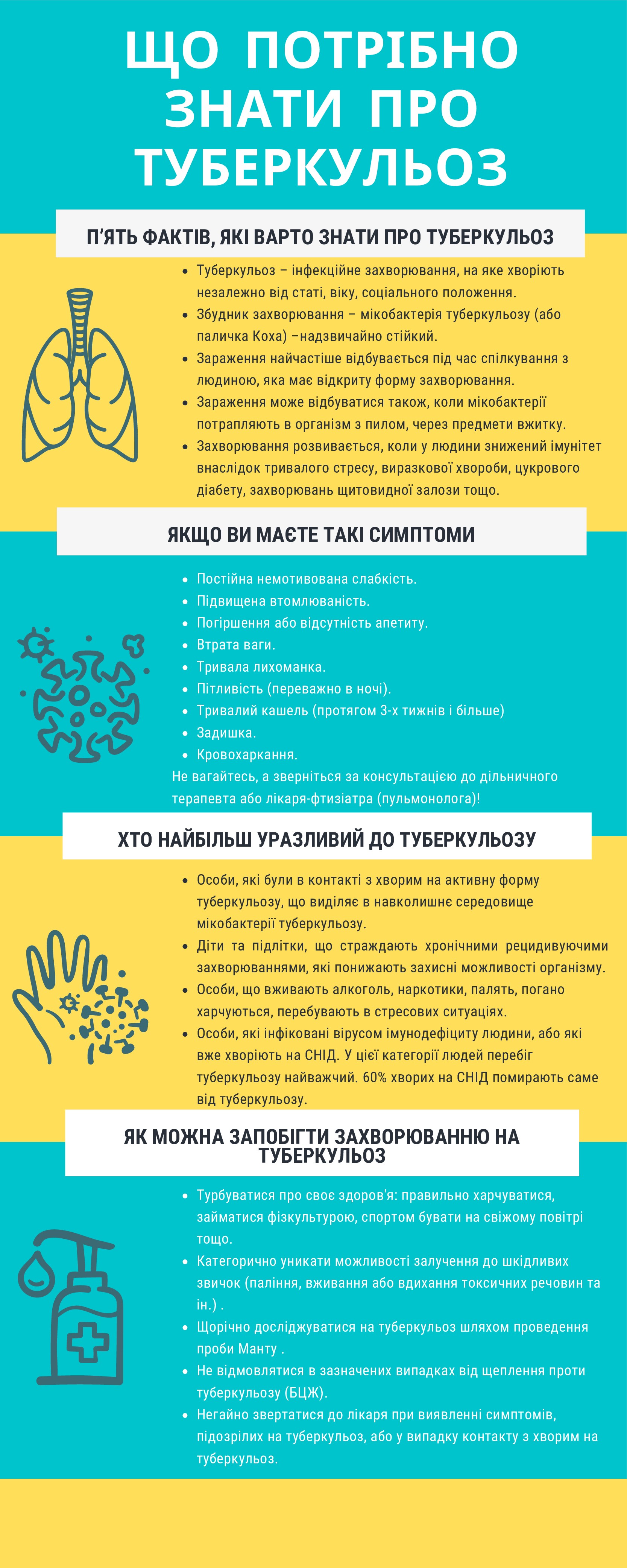 ТУБЕРКУЛЬОЗ У ДІТЕЙ