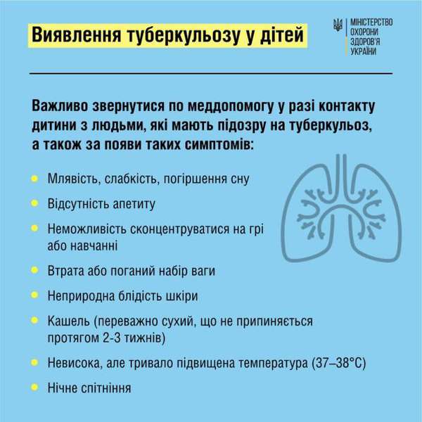 ТУБЕРКУЛЬОЗ У ДІТЕЙ