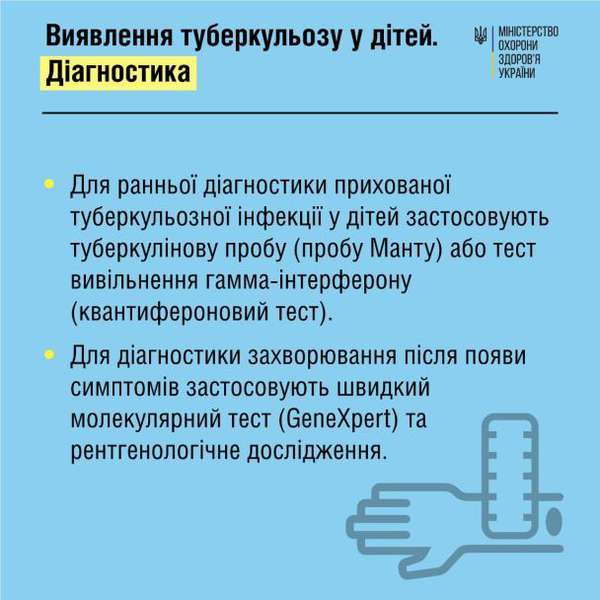 ТУБЕРКУЛЬОЗ У ДІТЕЙ