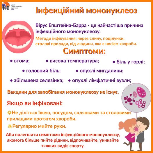 Інфекційний мононуклеоз