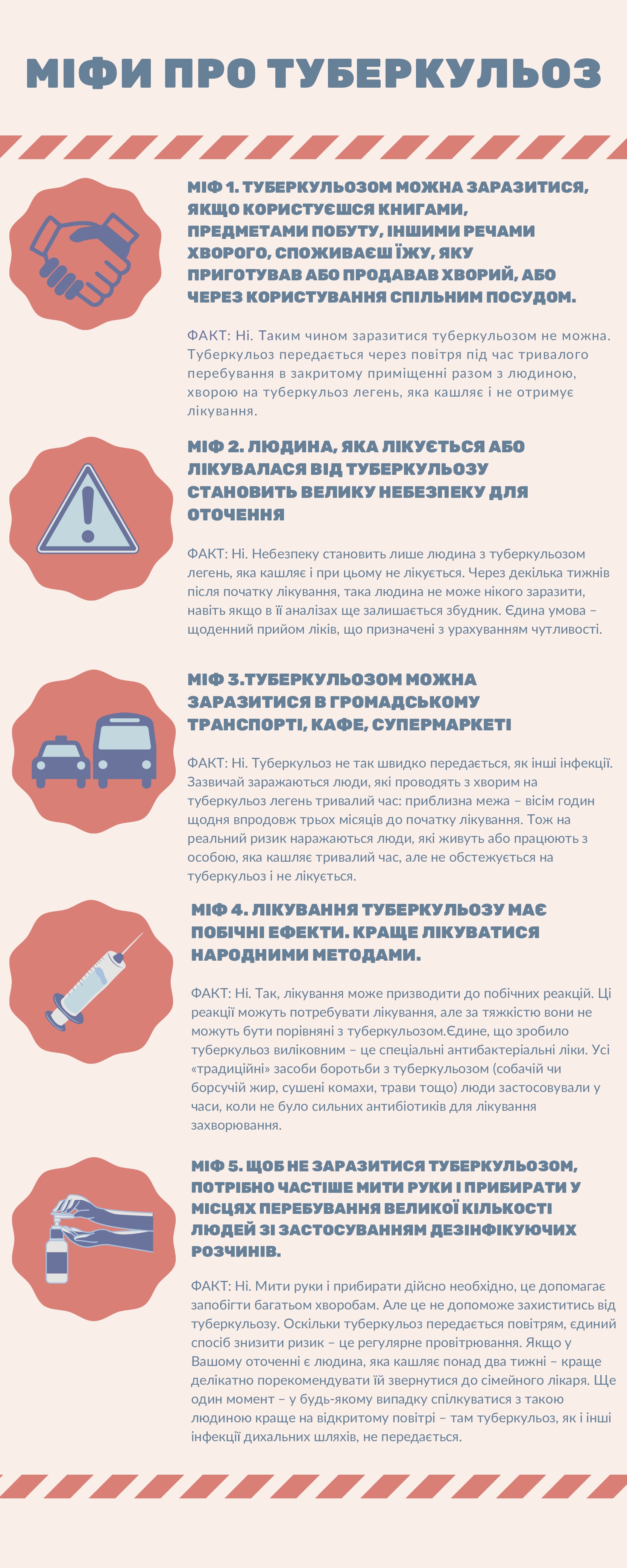 ТУБЕРКУЛЬОЗ У ДІТЕЙ