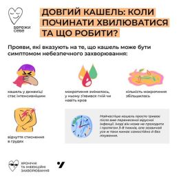Важливо зрозуміти, що кашель — це не хвороба
