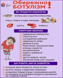 19 травня Всесвітній день сімейного лікаря