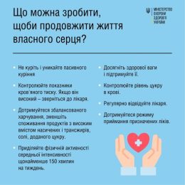 2/3 смертей в Україні спричинені серцево-судинними захворюваннями