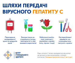 Як запобігти вірусному гепатиту С?